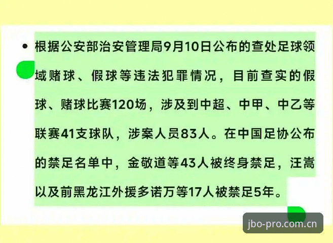 足协第三批禁足名单深度梳理：从行业整顿看体育赛事的合规之路